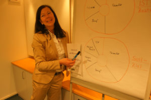 Coaching
